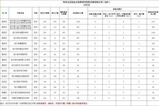 佩杜拉：蒙扎在推动租借小基恩，马竞和雷恩也对他感兴趣