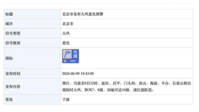 全球顶级联赛控球率排名：凯尔特人居首，巴黎、曼城、巴萨前六